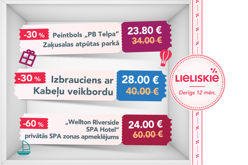 Sales picture